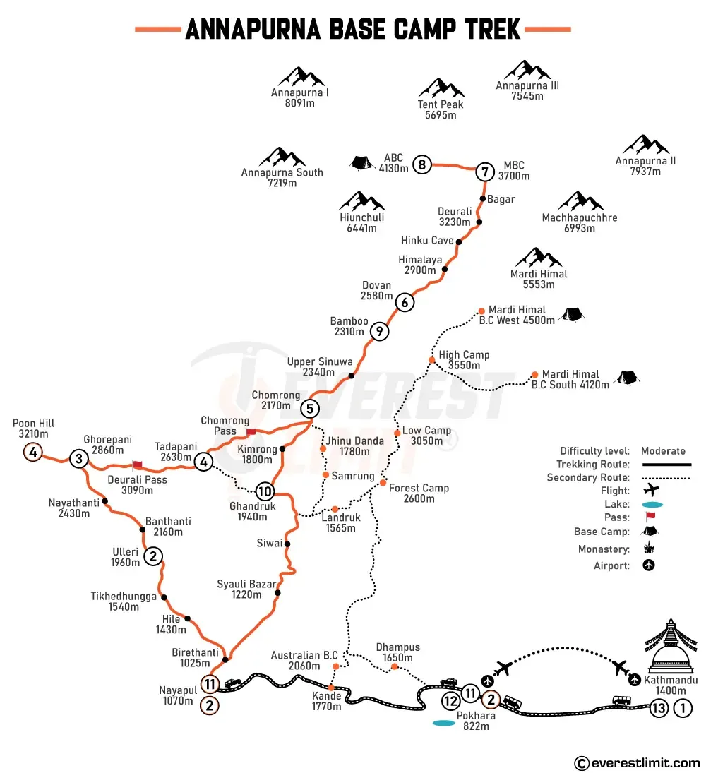 Route map
