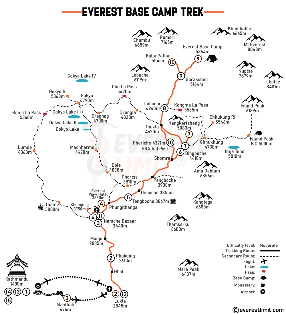 Route map