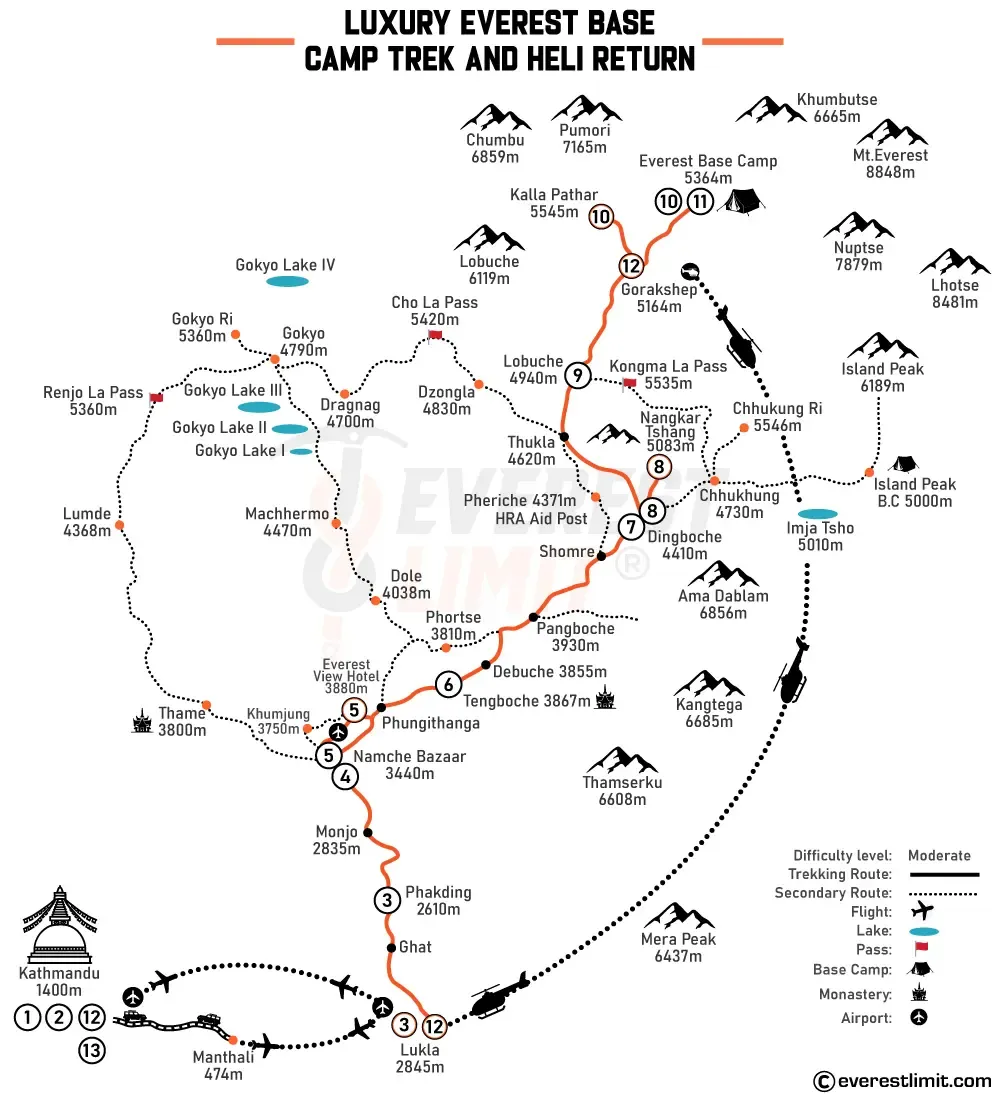 Route map