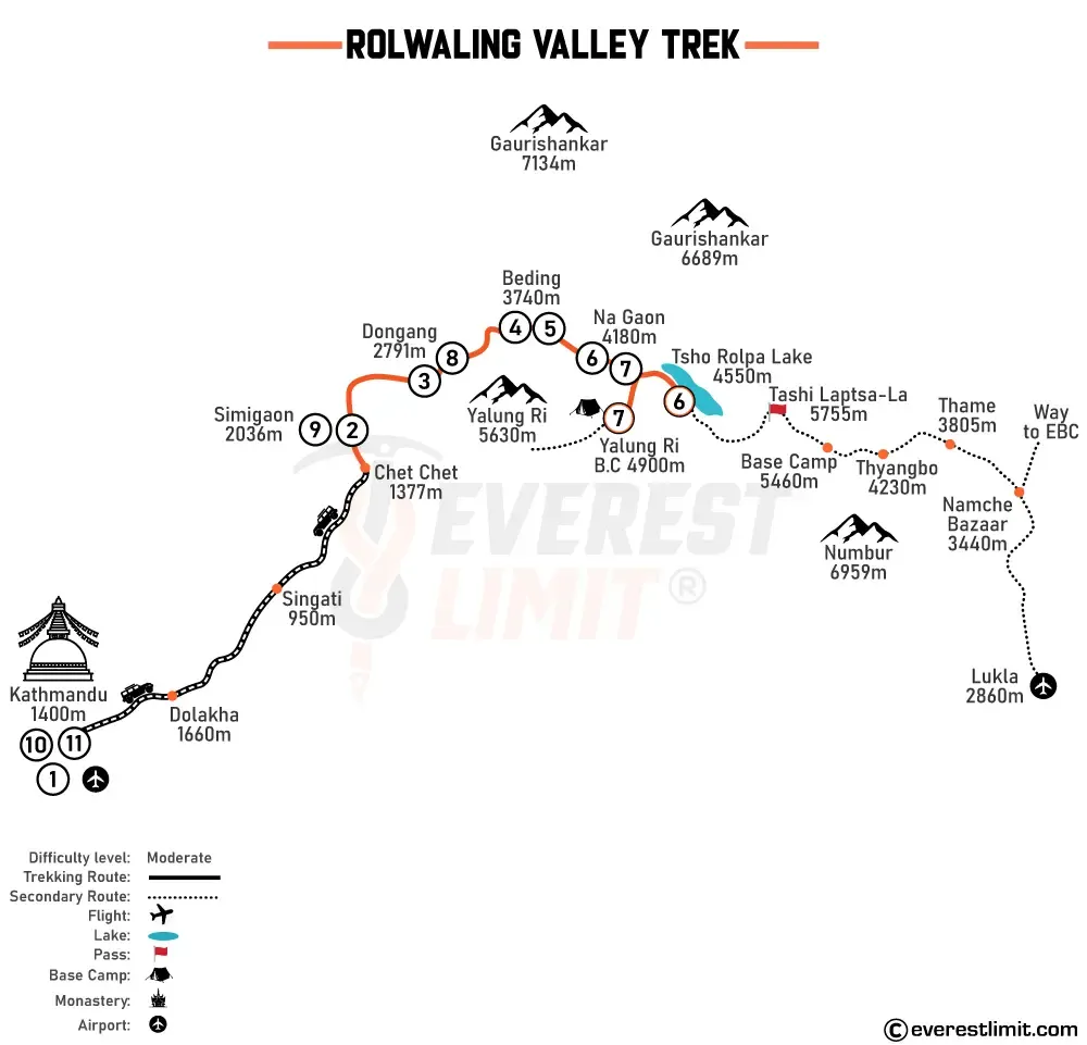 Route map